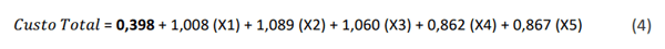 𝐶𝐶𝑢𝑢𝑠𝑠𝑡𝑡𝑜𝑜 𝑇𝑇𝑜𝑜𝑡𝑡𝑎𝑎𝑙𝑙 = 0,398 + 1,008 (X1) + 1,089 (X2) + 1,060 (X3) + 0,862 (X4) + 0,867 (X5) (4)