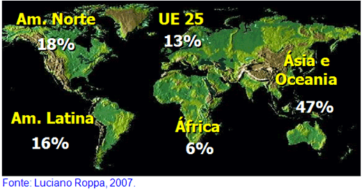 Perspectivas da produção Mundial de carnes, 2007 a 2015 - Image 10