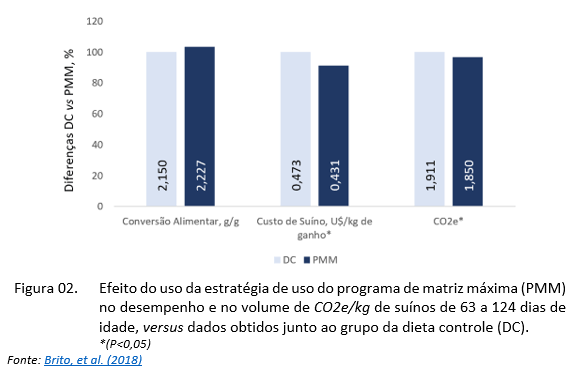O QUE NOS FALTA PARA UMA ELEVADA RELEVÂNCIA A NÍVEL GLOBAL EM PRÁTICAS DE SUSTENTABILIDADE? - Image 2