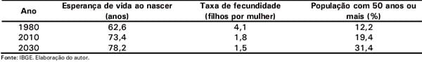 A Indústria de laticínios no Brasil: passado, presente e futuro - Image 12