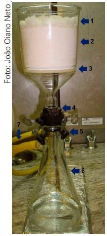 Metodologia para tratamento de clorofórmio comercial para uso em separações cromatográficas - Image 2