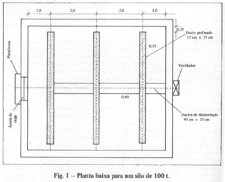 Armazenagem de milho a granel na fazenda - Image 1