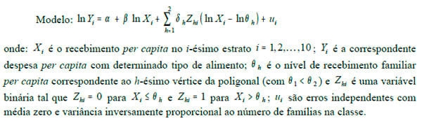 Evolução das elasticidades-renda dos dispêndios de leite e derivados no Brasil - Image 6