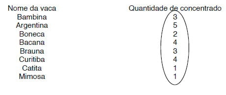 Maneira prática de realizar controle leiteiro em propriedades com economia familiar - Image 8
