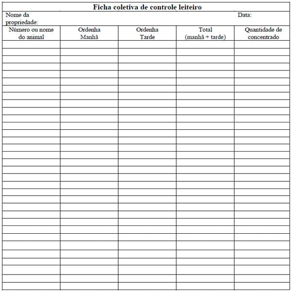 Maneira prática de realizar controle leiteiro em propriedades com economia familiar - Image 9