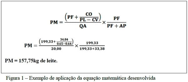 Viabilidade econômica da terceira ordenha em sistemas de produção de leite com ordenha manual - Image 5