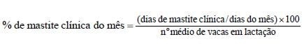 Influência do descarte involuntário de matrizes no impacto econômico da mastite em rebanhos leiteiros - Image 1