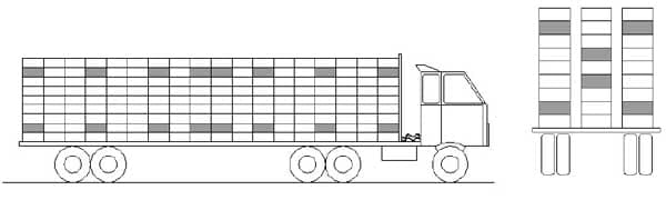 Transporte de frangos: caracterização do microclima na carga durante o inverno - Image 2