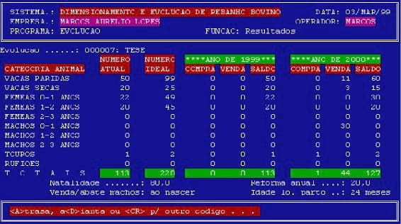 Desenvolvimento de um sistema computacional para dimensionamento e evolução de rebanhos bovinos - Image 16