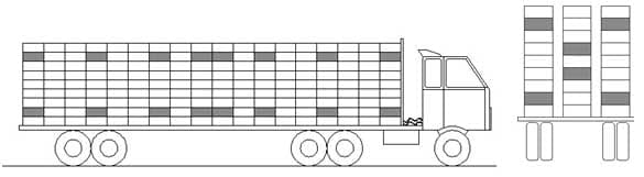 Caracterização quantiqualitativa das condições bioclimáticas e produtivas nas operações pré-abate de frangos de corte (Tese de Doutorado- Parte 3) - Image 5