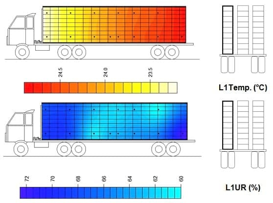 Caracterização quantiqualitativa das condições bioclimáticas e produtivas nas operações pré-abate de frangos de corte (Tese de Doutorado- Parte 6) - Image 17