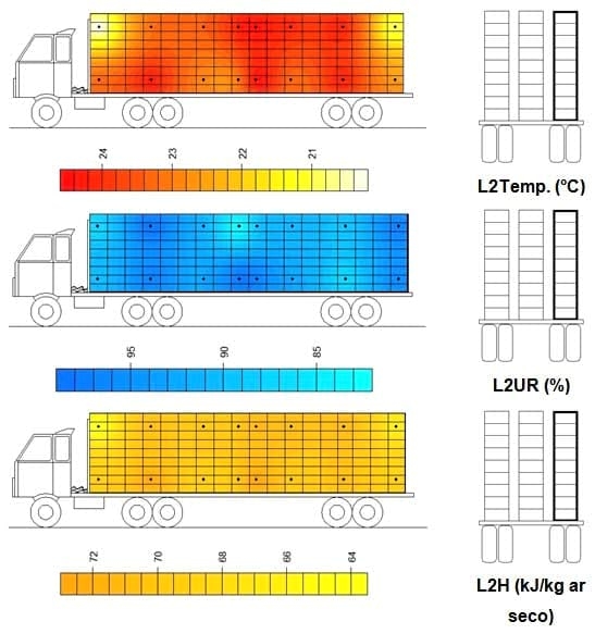 Caracterização quantiqualitativa das condições bioclimáticas e produtivas nas operações pré-abate de frangos de corte (Tese de Doutorado- Parte 6) - Image 9