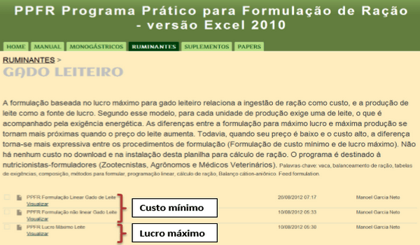Como formular ração na prática com o PPFR - Image 2