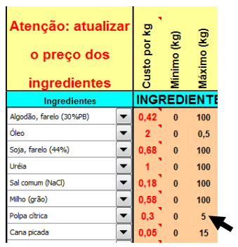 PPFR: EFICAZ PROGRAMA PARA FORMULAÇÃO DE RAÇÕES - Image 8
