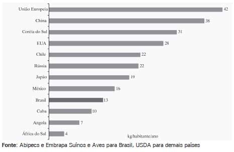 Sistema de Produção de Leitões baseado em Planejamento, Gestão e Padrões Operacionais (Parte I) - Image 4