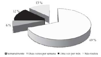 Carretagem de leite a granel: um estudo de caso - Image 3