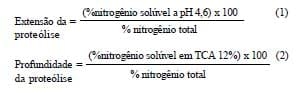 Avaliação da composição química, proteólise e propriedades funcionais do queijo mussarela comercial com teor reduzido de gordura - Image 1