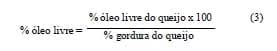 Avaliação da composição química, proteólise e propriedades funcionais do queijo mussarela comercial com teor reduzido de gordura - Image 2