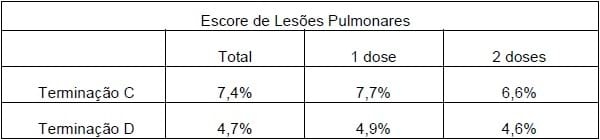 Vacinação e Imunidade de Rebanho Suíno - Image 7