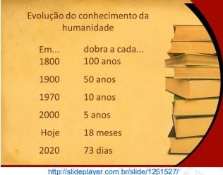 Programa prático de modelagem: ontogenia e alometria - Image 20