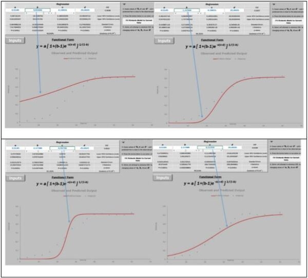 Planilha para modelagem de curvas PPM - Image 15