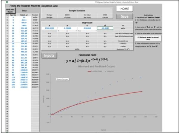 Planilha para modelagem de curvas PPM - Image 22