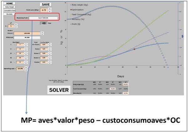 Planilha para modelagem de curvas PPM - Image 36
