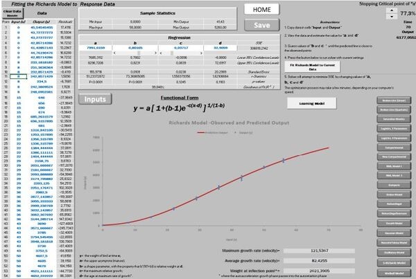 Descrevendo e predizendo curvas de crescimento e forças metabólicas - Image 42