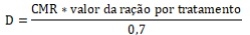 Avaliação bio econômica de frangos de corte alimentados com farelo integral de raízes de mandioca suplementado com carboidrases exógena - Image 7