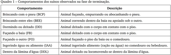 Sui´nos em fase de terminac¸a~o mantidos em ambiente enriquecido - Image 1