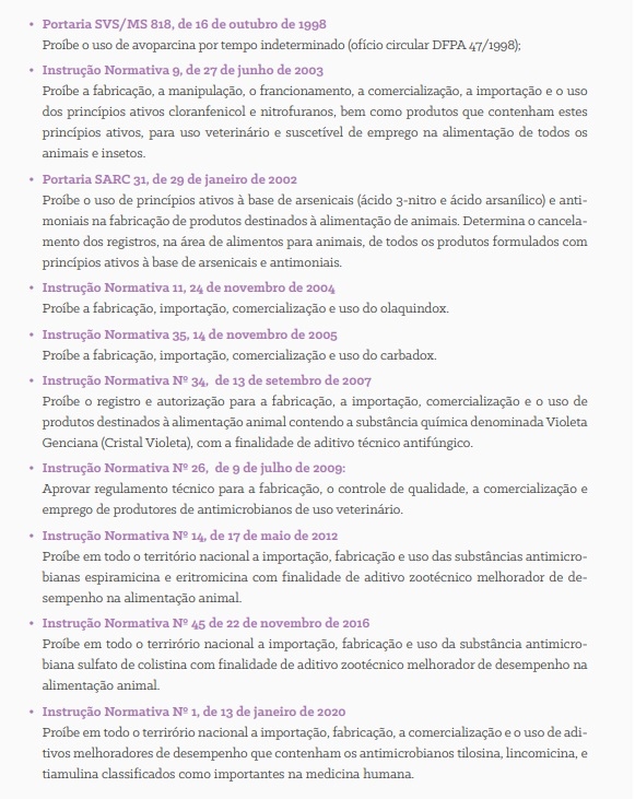Quais as formas de uso de antimicrobianos em suínos? - Image 1