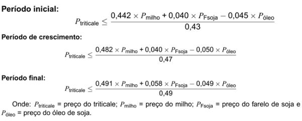 Uso do triticale como alimento alternativo em dietas para frangos de corte - Image 1