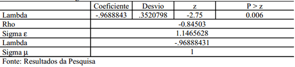 Fatores determinantes do consumo de ovos no Brasil. - Image 16