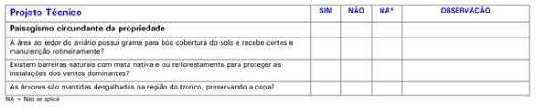 Boas Práticas de Produção de Frangos de Corte - Image 4
