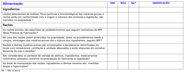 Boas Práticas de Produção de Frangos de Corte - Image 12