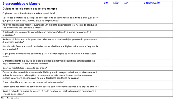 Boas Práticas de Produção de Frangos de Corte - Image 9