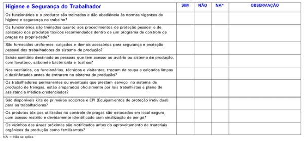 Boas Práticas de Produção de Frangos de Corte - Image 15