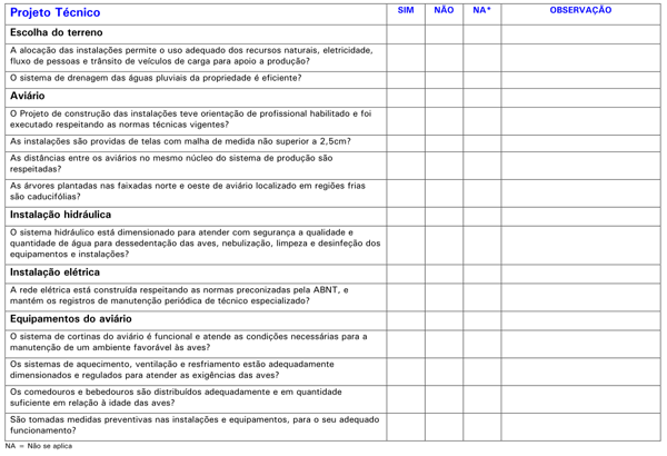 Boas Práticas de Produção de Frangos de Corte - Image 3