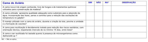 Boas Práticas de Produção de Frangos de Corte - Image 11