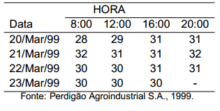 Importância da qualidade de grãos na produção de suínos - Image 7