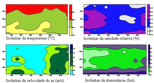 Análise de imagens em aviário de postura com sistemas de climatização - Image 3