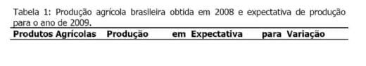 Impacto econômico e no meio ambiente com o uso de enzimas - Image 1