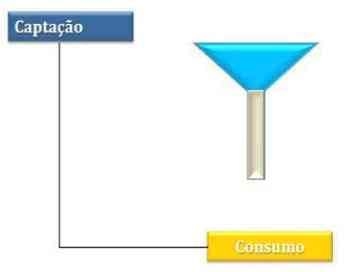 Uso e Manejo da Cloração de Água na Atividade Pecuária - Image 2