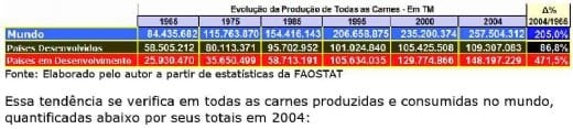 O Lobo Mau do Mercado Internacional de Carnes - Image 2