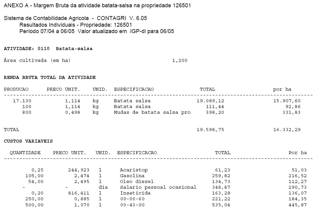 Análise Técnica e Econômica Comparativa de Sistemas de Produção de Leite e Atividades de Batata-Salsa e Maçã Cultivar Eva na Região de Canoinhas (UPR-4) - Image 15