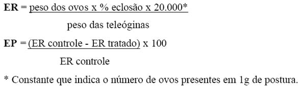 Metodologias in vitro para avaliação de fitoterápicos sobre parasitas e resultados de testes a campo - Image 2
