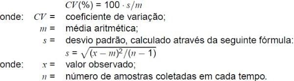 Determinação do tempo ótimo de mistura de um misturador de rações - Image 1
