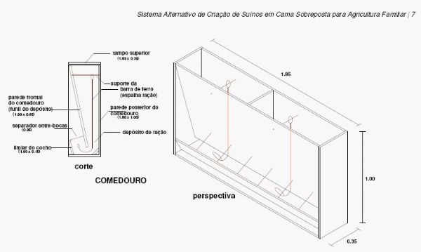 Sistema Alternativo de Criação de Suínos em Cama Sobreposta para Agricultura Familiar - Image 7