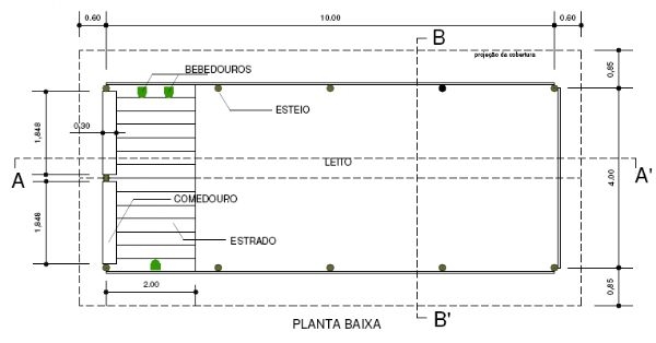 Sistema Alternativo de Criação de Suínos em Cama Sobreposta para Agricultura Familiar - Image 1