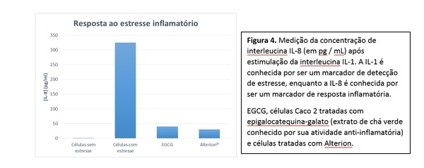 Como melhorar a eficiência alimentar atuando em três pilares - Image 5
